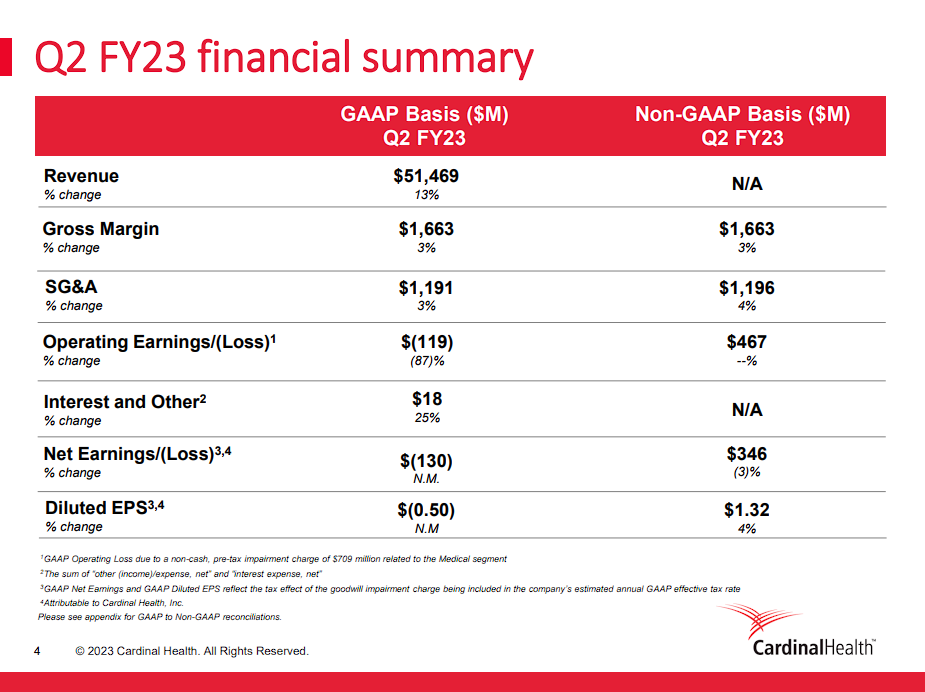 The Kenyan Wallstreet