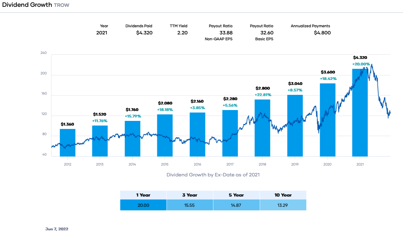 The Kenyan Wallstreet