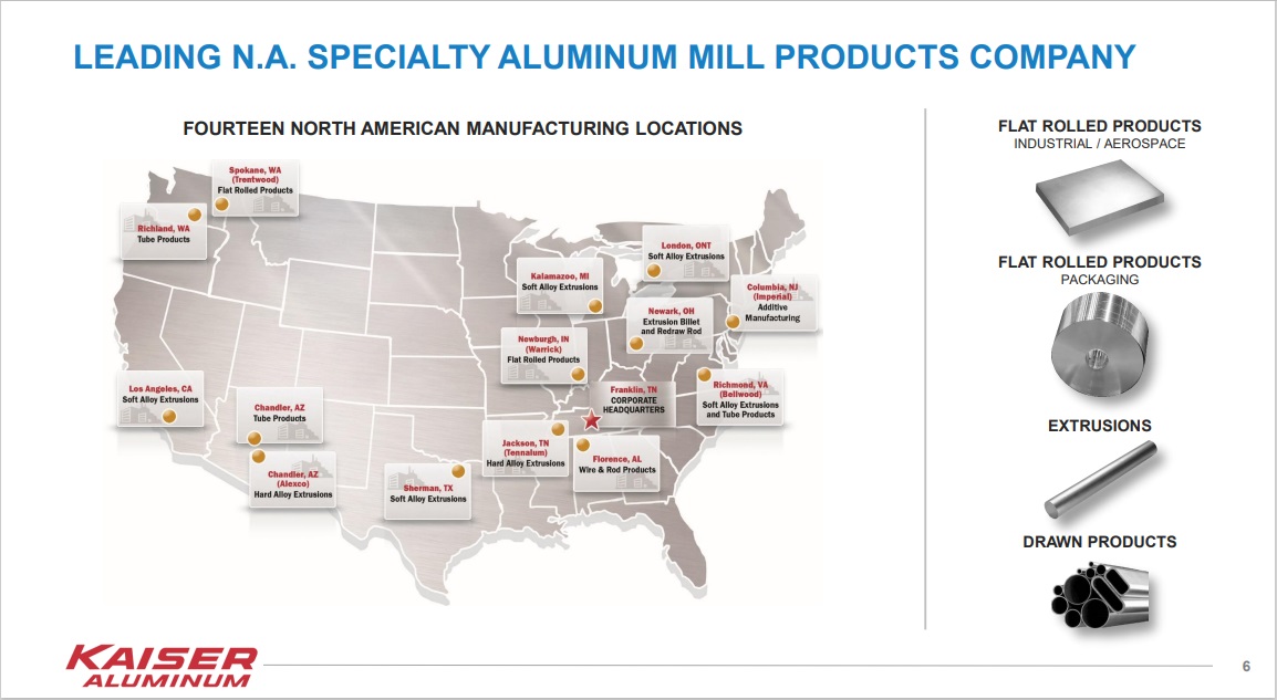 The Kenyan Wallstreet