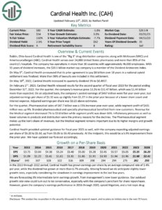 The Kenyan Wallstreet