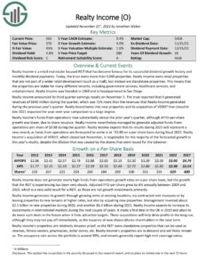 The Kenyan Wallstreet