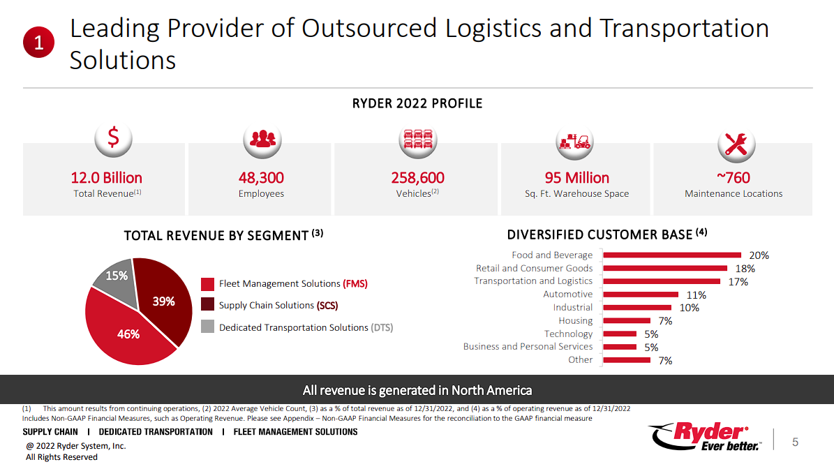 The Kenyan Wallstreet