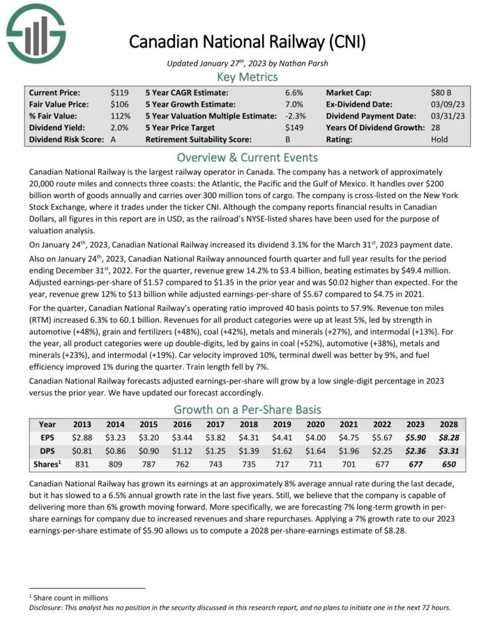 The Kenyan Wallstreet