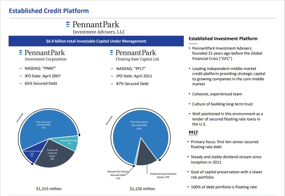 The Kenyan Wallstreet