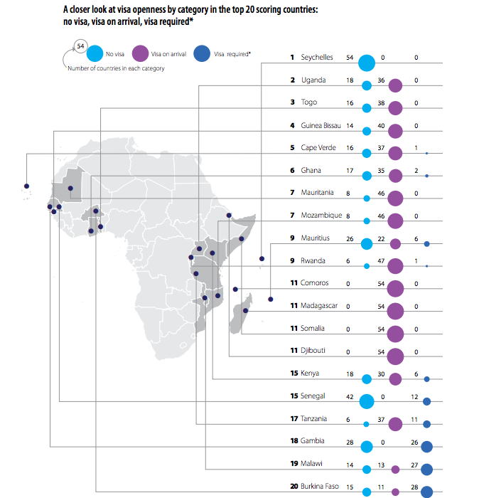 The Kenyan Wallstreet