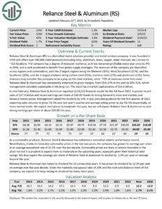 The Kenyan Wallstreet