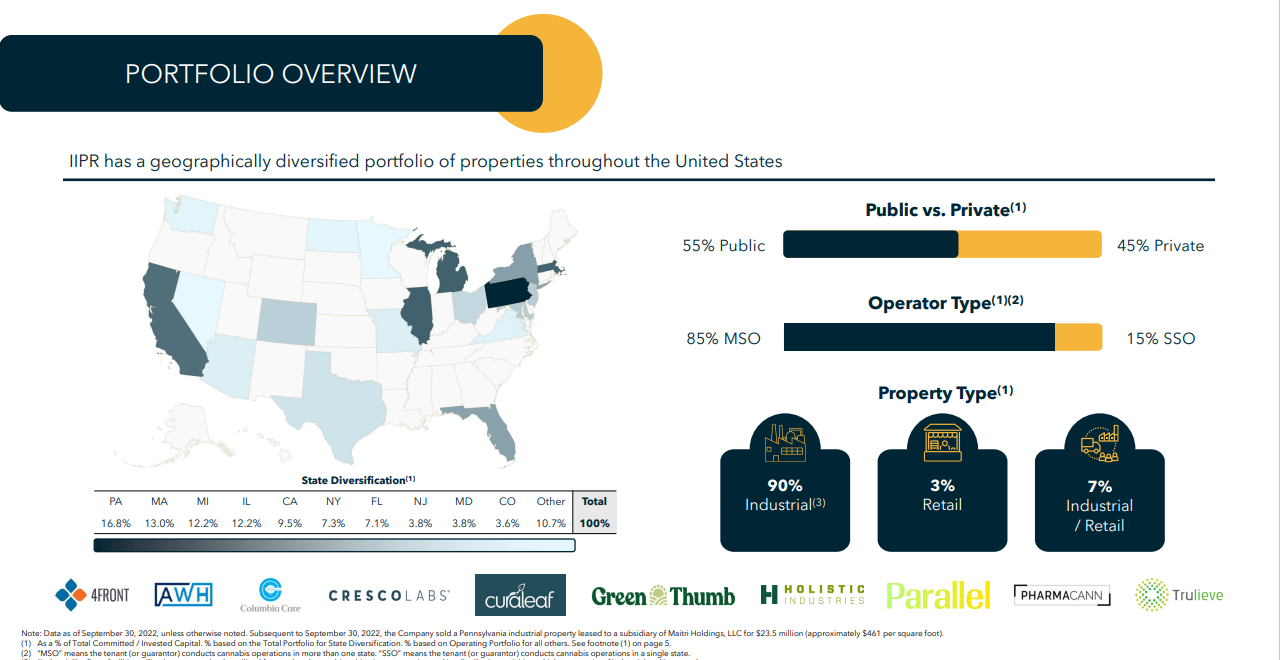 The Kenyan Wallstreet