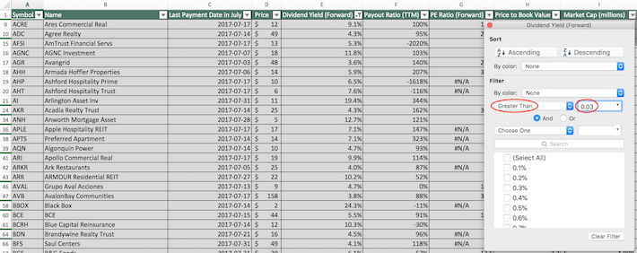 July Dividend Stocks Excel Tutorial 2