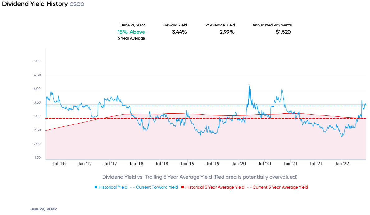 The Kenyan Wallstreet