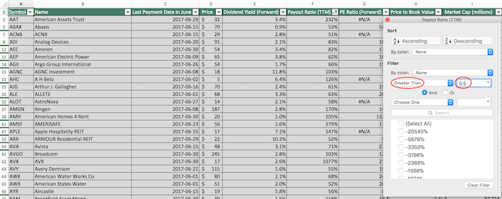 June Dividend Stocks Excel Tutorial 2