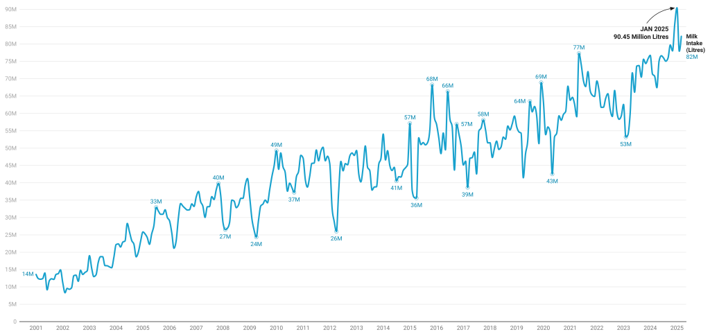 The Kenyan Wallstreet