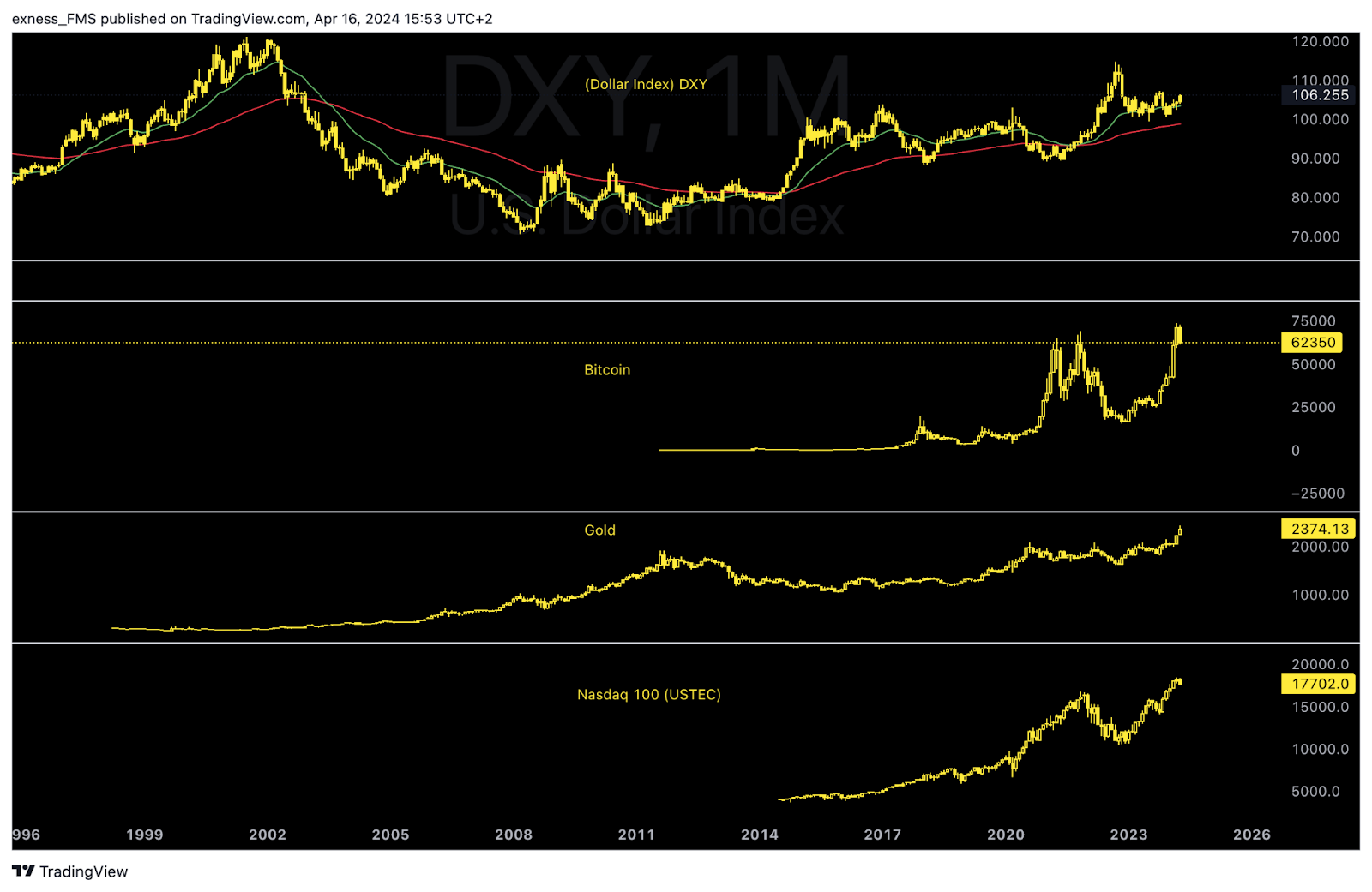 The Kenyan Wallstreet