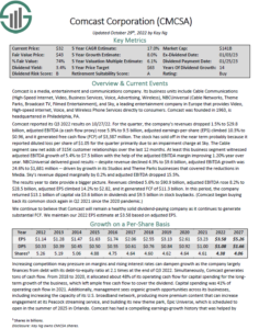 The Kenyan Wallstreet
