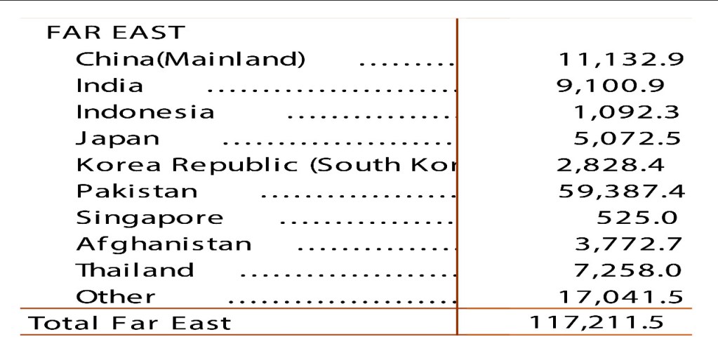 The Kenyan Wallstreet