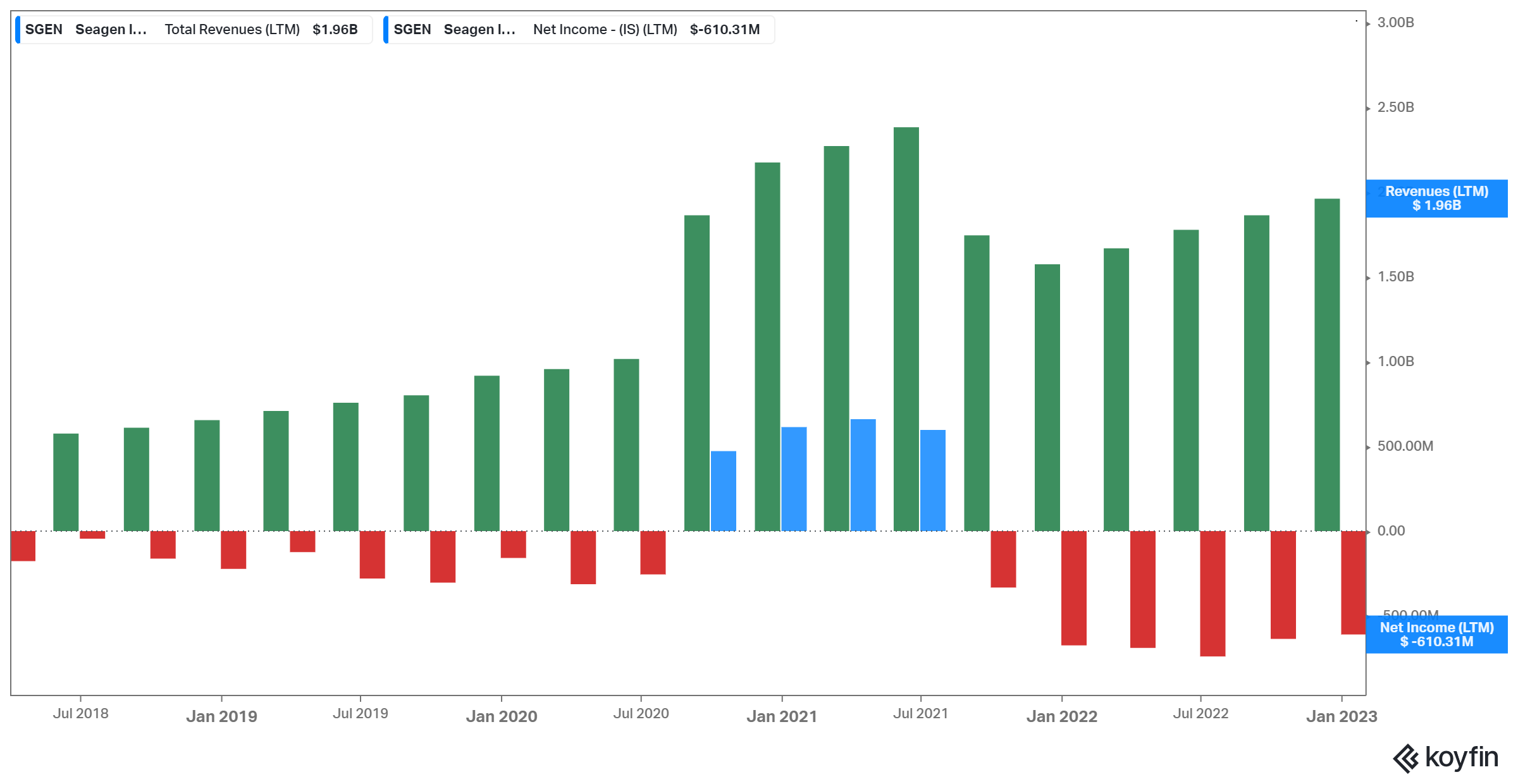 The Kenyan Wallstreet