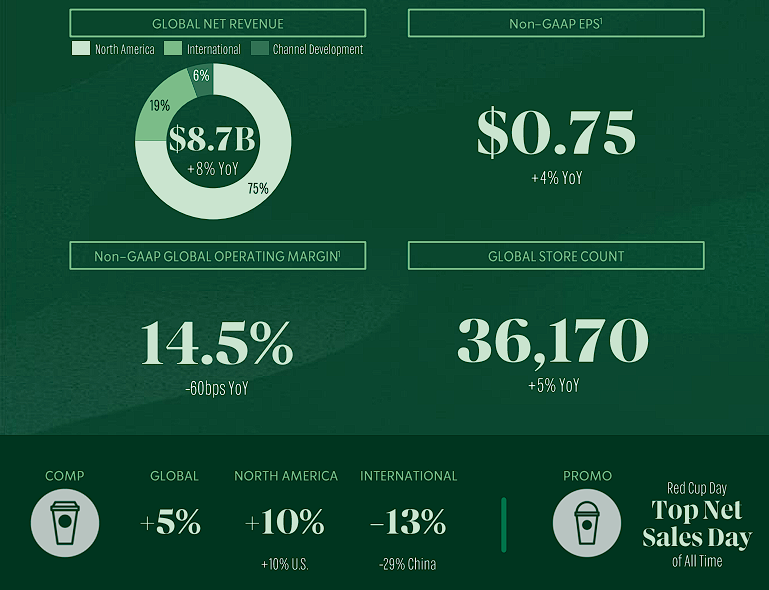 The Kenyan Wallstreet