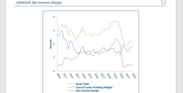 The Kenyan Wallstreet