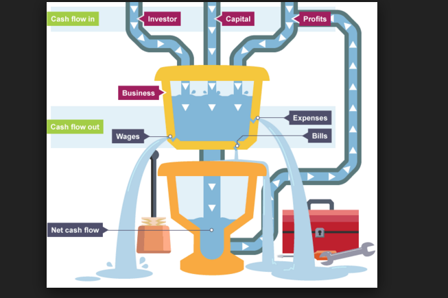 The Kenyan Wallstreet