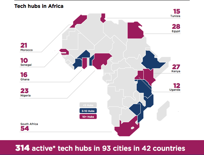 The Kenyan Wallstreet