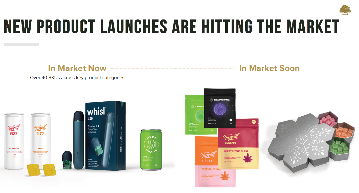 The Kenyan Wallstreet