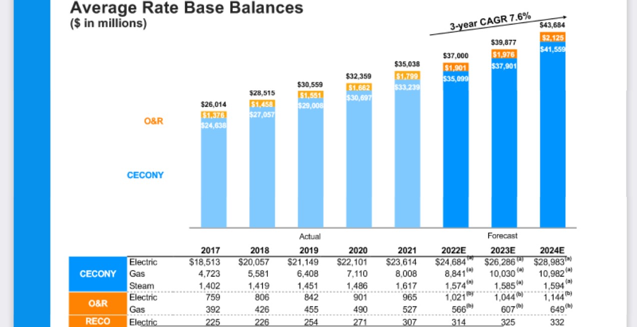 The Kenyan Wallstreet