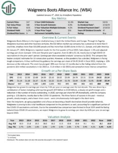 The Kenyan Wallstreet