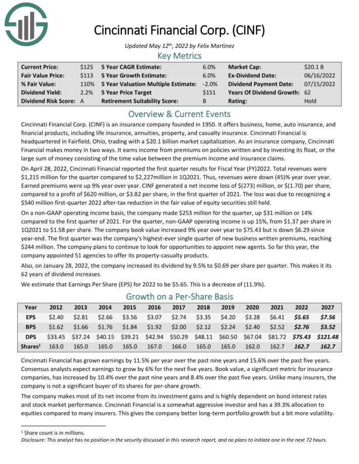 The Kenyan Wallstreet