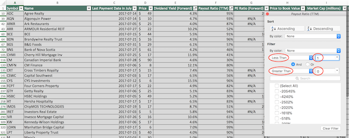 July Dividend Stocks Excel Tutorial 8