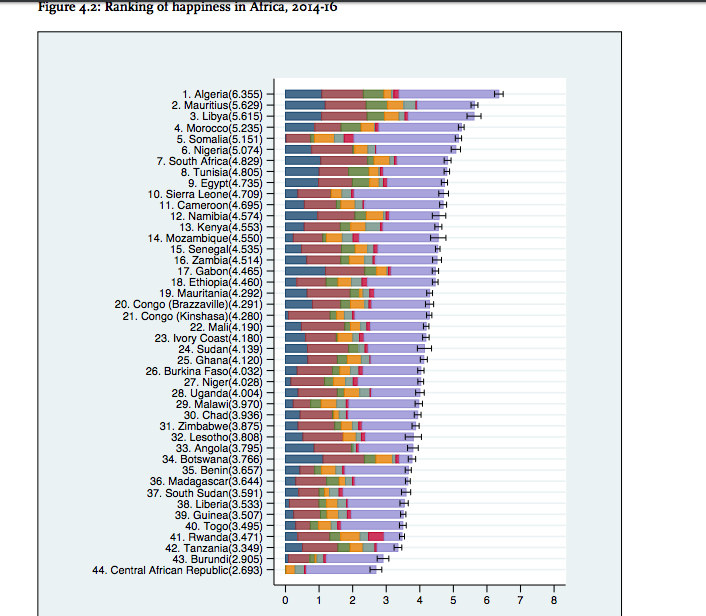 The Kenyan Wallstreet