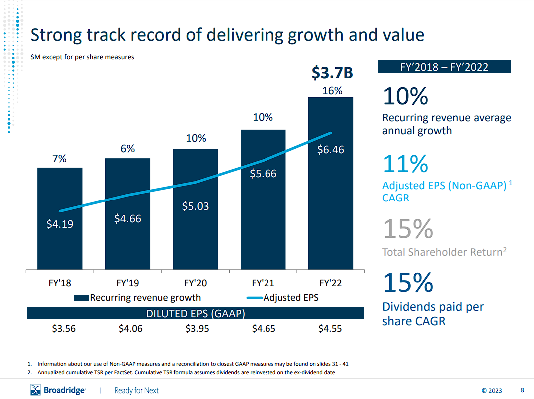The Kenyan Wallstreet
