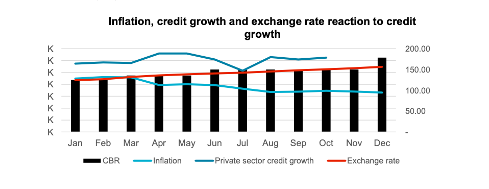 The Kenyan Wallstreet