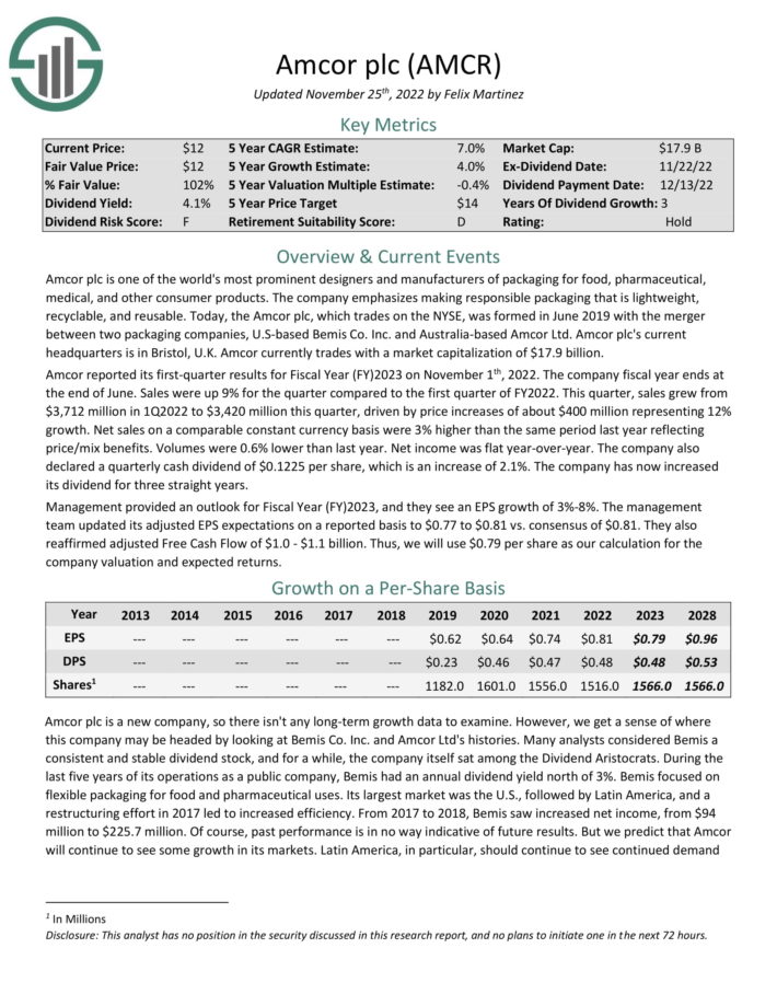 The Kenyan Wallstreet