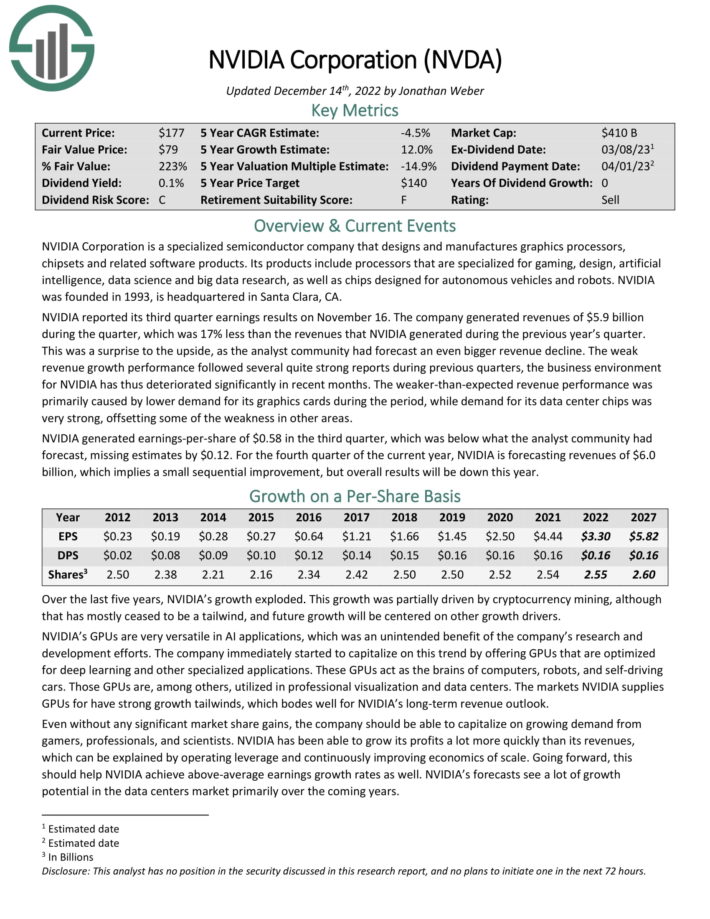 The Kenyan Wallstreet