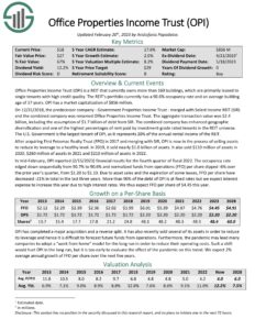 The Kenyan Wallstreet