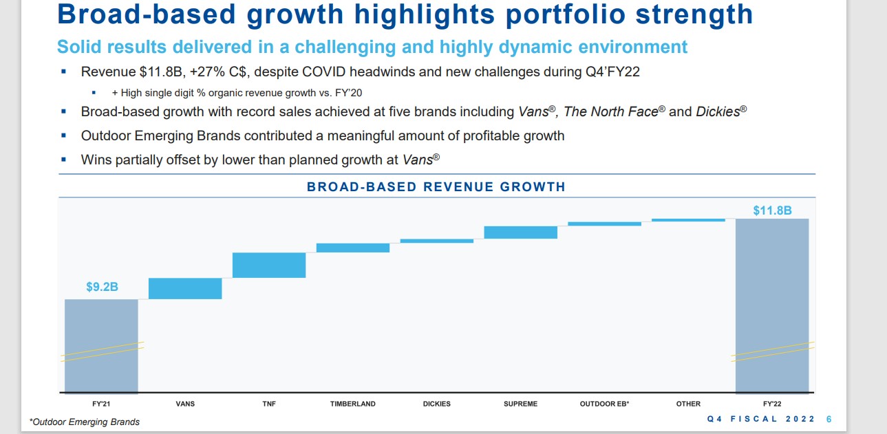 The Kenyan Wallstreet