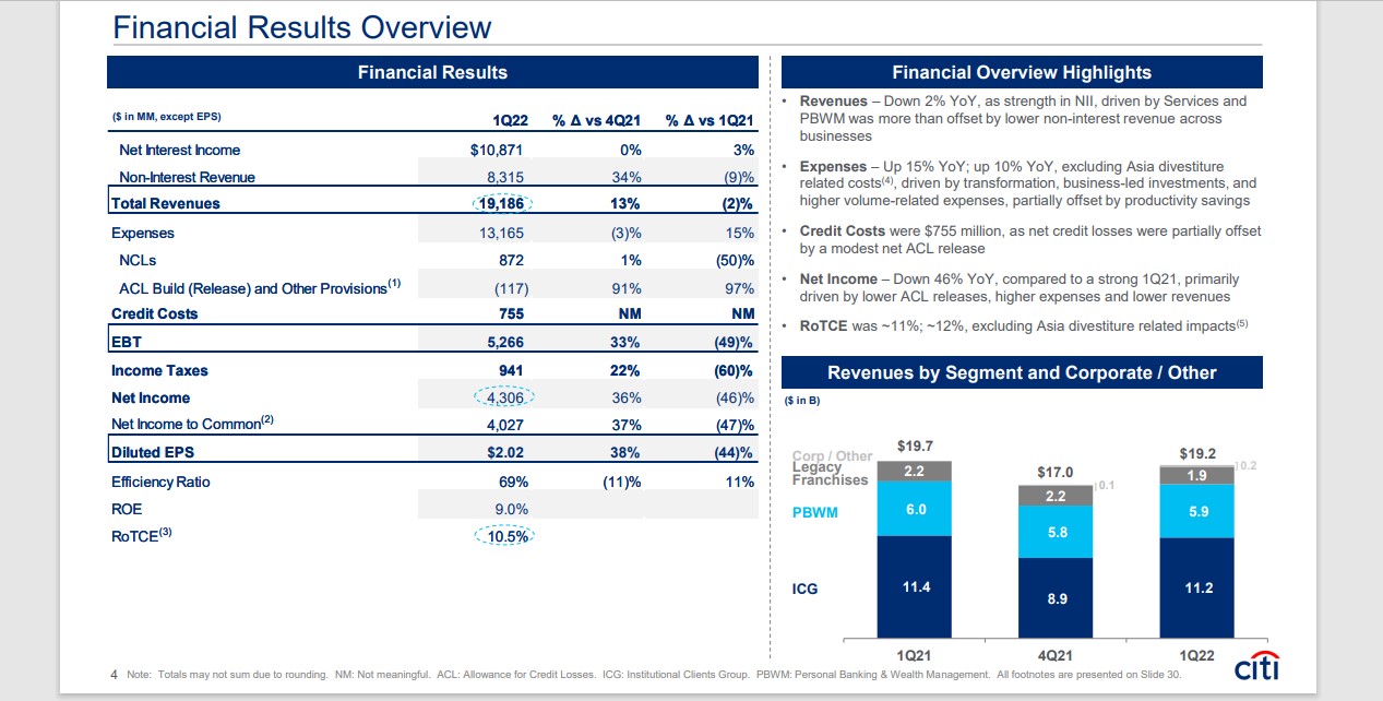 The Kenyan Wallstreet
