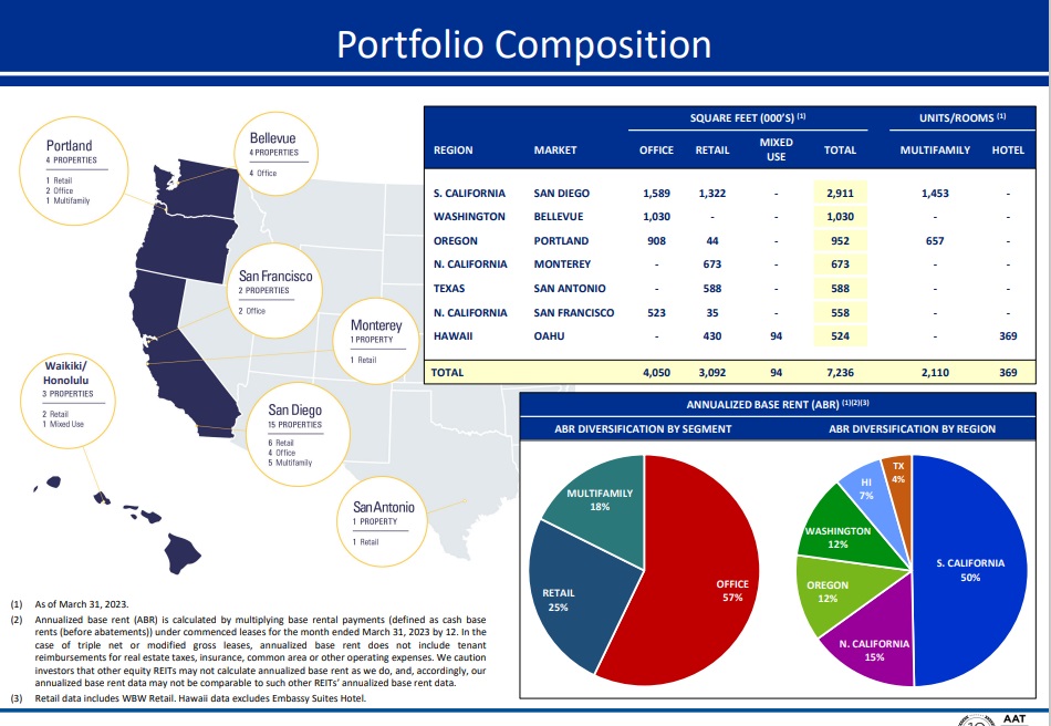 The Kenyan Wallstreet
