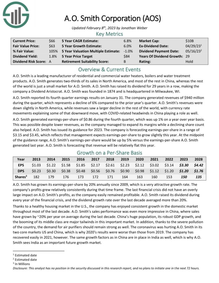 The Kenyan Wallstreet