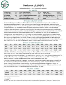 The Kenyan Wallstreet