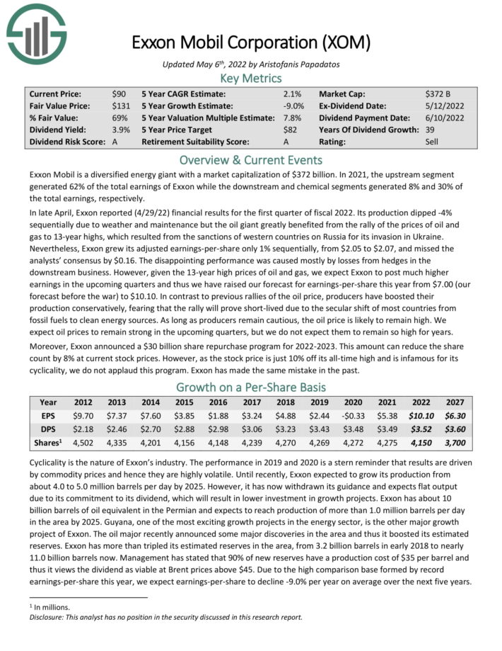 The Kenyan Wallstreet