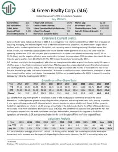 The Kenyan Wallstreet