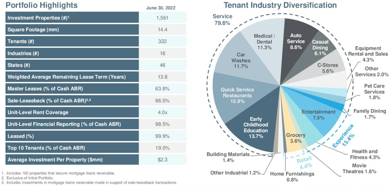 The Kenyan Wallstreet
