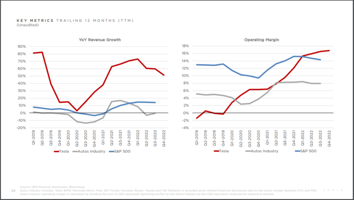 The Kenyan Wallstreet