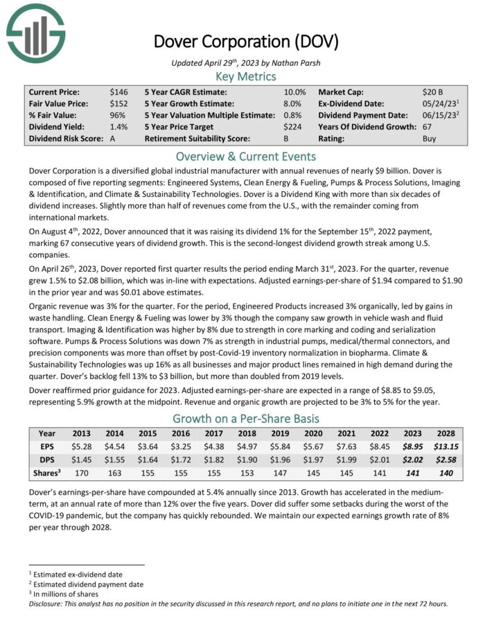 The Kenyan Wallstreet