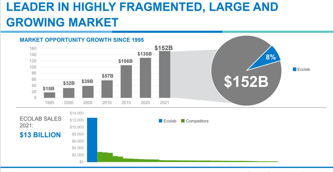 The Kenyan Wallstreet