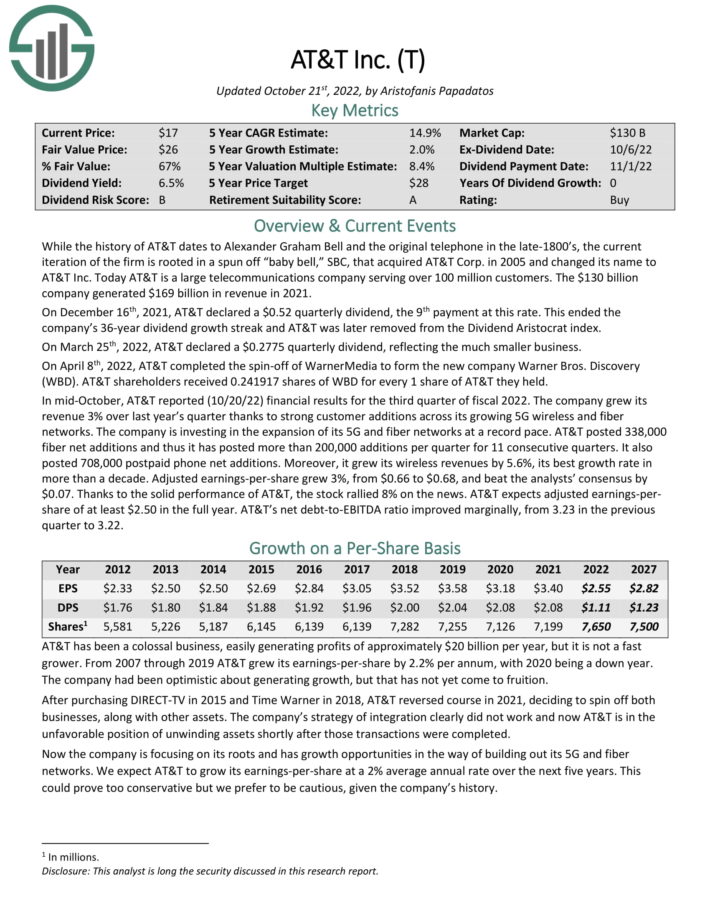 The Kenyan Wallstreet