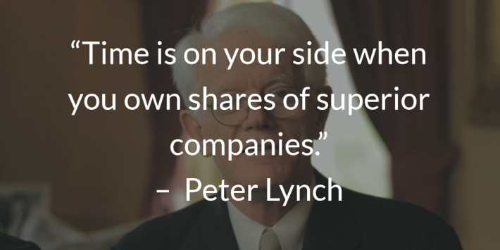 Peter Lynch Quote