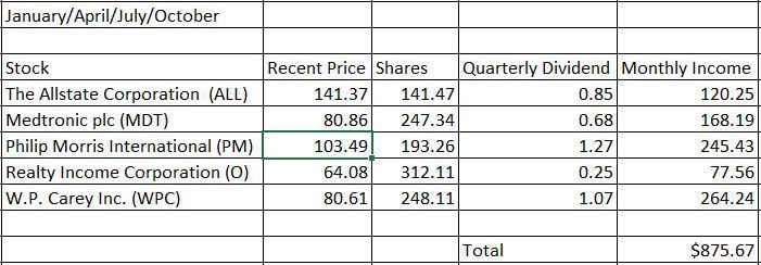 The Kenyan Wallstreet