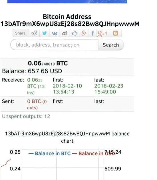 The Kenyan Wallstreet