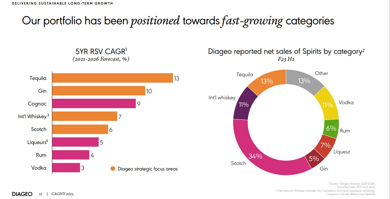 The Kenyan Wallstreet